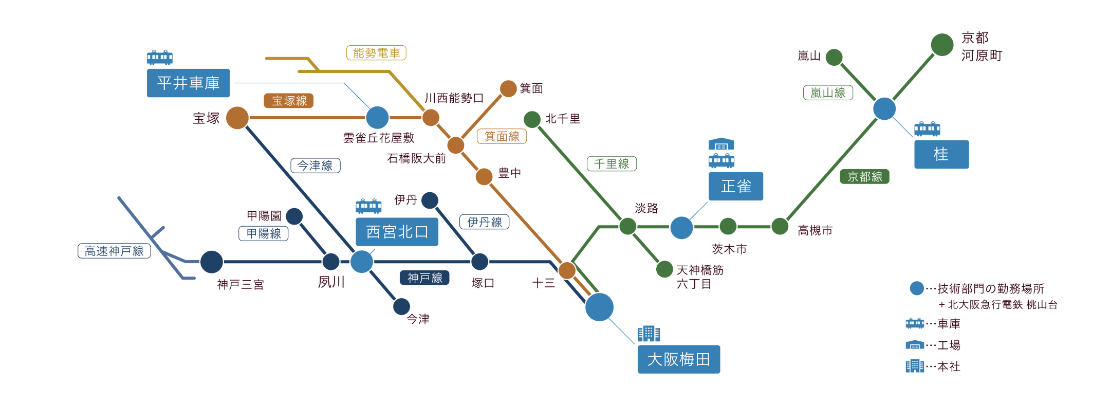 勤務地の路線マップ