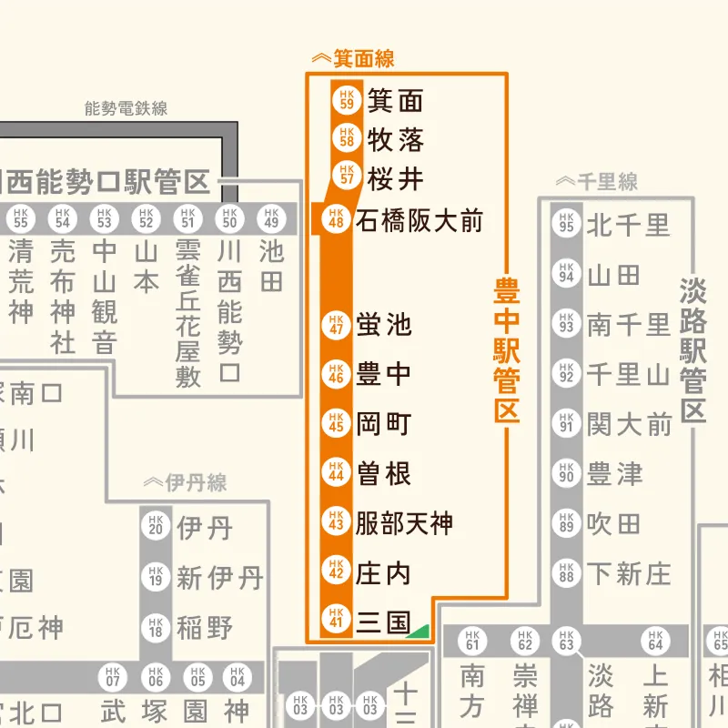 豊中駅管区マップ