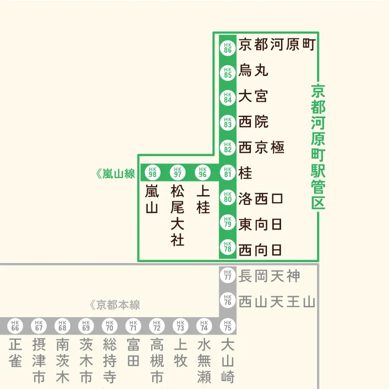 京都河原町駅管区マップ